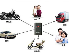 定位報(bào)警